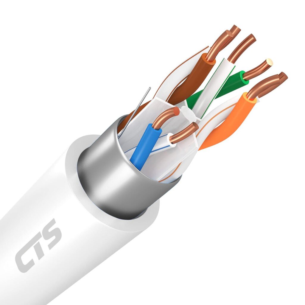 CTS Category 6A FUTP 23 AWG PVC Cable